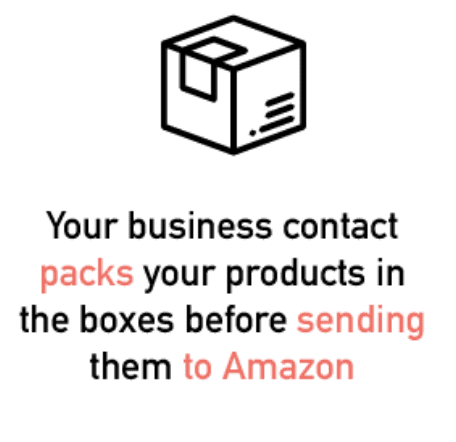 Your business contact packs your products in the boxes before sending them to Amazon