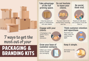 The Packtory - Seven way to get the most of of your packaging and branding kits